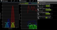 WiFi Analyzer