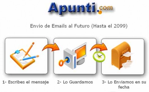 apuntienvio-de-emails-al-futuro