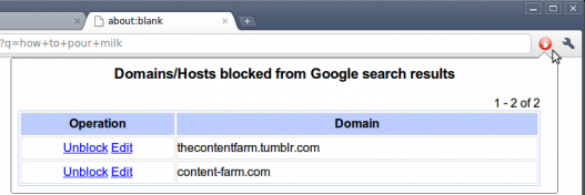 blocked sites