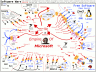 La guerra del software