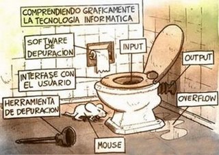 inform&aacute;tica b&aacute;sica