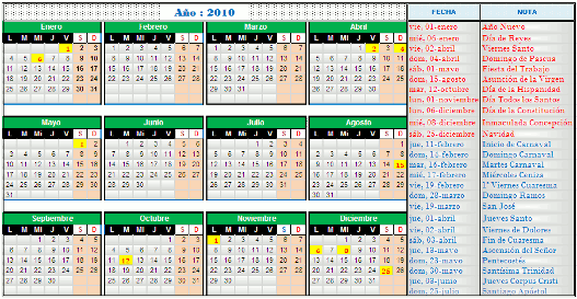 Calendarios de 2010 para imprimir y poner como fondo.