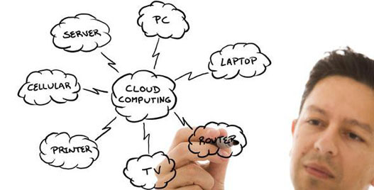 Computacion en la nube