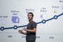 F8-Facebook