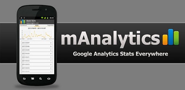 Google Analyctics para Android