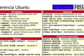 Referencia Ubuntu