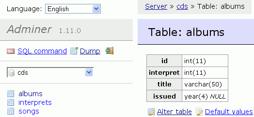 adminer, panel de control para MySQL