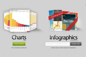 crear graficas en la nube