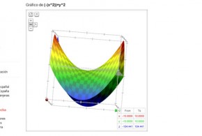 Resolver ecuaciones Google