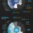 Infografía Facebook vs Twitter