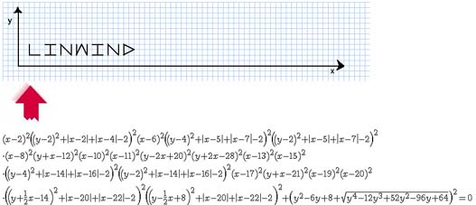 grafica inversa linwind