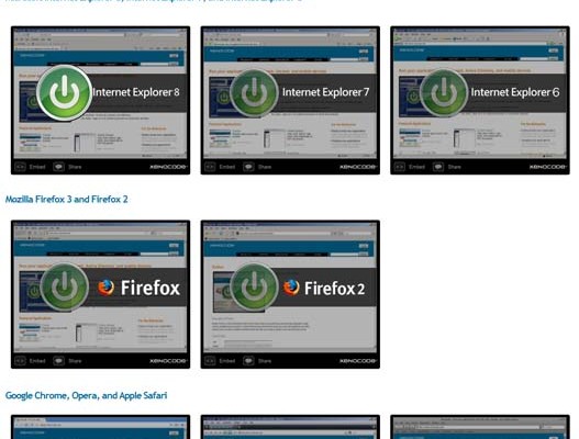 Comprobar páginas web en IE, Firefox, Safari, Chrome y Opera en linea.